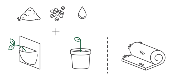 Different growth media in green walls: felt bags or pots (containing soil, stone or water), and mat.